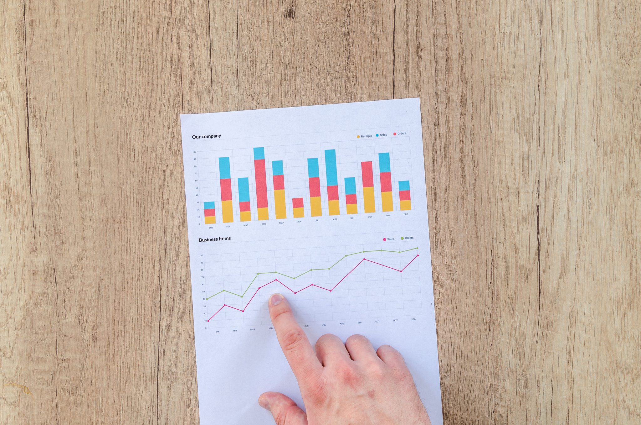 Measuring cloud ROI, an approach in decline?