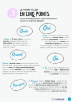 Le FinOps en 5 points